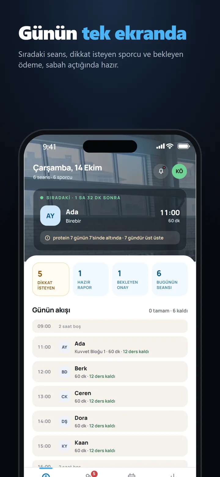 Günün tek ekranda. Hoca panosu.