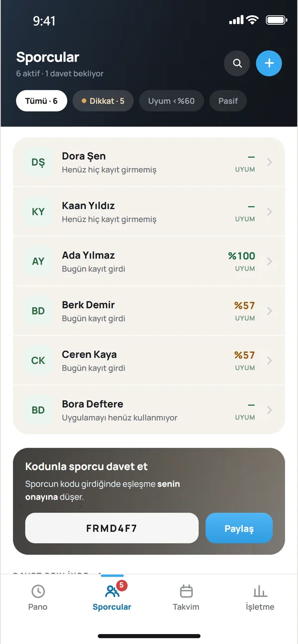 Sporcular ekranı. Dikkat isteyen sporcular, uyum yüzdeleri ve davet kodu.